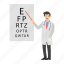 examination, eye test, ophthalmologist, ophthalmologist examination, optometry, vision chart, vision test 