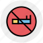 cigarette, healthcare, no, no smoking, prohibited, smoking 