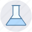 analysis, experiment, flask, laboratory test, liquid, test-tubes 
