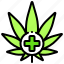 cannabis, legal, marijuana, medical 