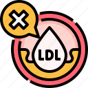 ldl, cholesterol, healthy, levels