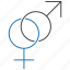 gender, female, male 