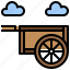 cart, delivery, medieval, transport, transportation, wheels, wooden 
