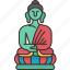 buddha, statue, buddhism, religious, spirituality 