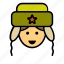 man, partisan, people, person, russian, soldier, user 