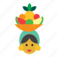 carmen miranda, cuba, cuban, fruits, hat, people, woman 
