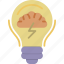 energy, bulb, electric, electricity, idea, lamp, light 