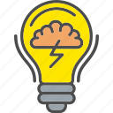 energy, bulb, electric, electricity, idea, lamp, light