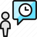 messages, people, user, clock