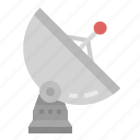 antenna, communications, dish, radar, satellite