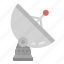 antenna, communications, dish, radar, satellite 