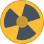 active, danger, nuclear, radio, science, toxic 