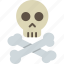 bone, dead, death, die, skull 