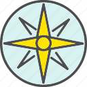 compass, direction, location, navigation, sea, star
