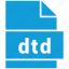 dtd, misc file format 