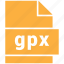 file formats, gpx, misc, misc file format 