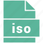 disc image file, iso, misc file format 