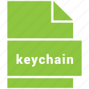 keychain, misc file format