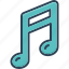 classical, clef, entertainment, melody, music, note, sound 