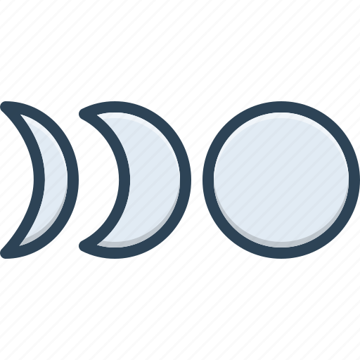 Astrology, crescent, eclipse, episode, month, phase, shape icon - Download on Iconfinder