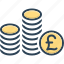 pound, cash, coin, currency, capital, finance, british currency 