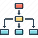 dom, diagram, connected, data, storage, sitemap, hierarchy, flowchart