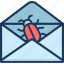 bug, email, envelope, mail, message, spam 
