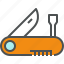 appliance, kitchen, knife, multi tool, weapon 
