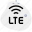 lte, signal, mobile, wireless, network 