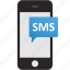 chat, sms, text message, texting 