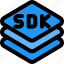 sdk, web, software, mobile development 