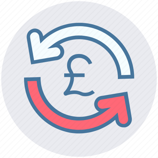 Coin, finance, financial, payment, pound, refresh, sync icon - Download on Iconfinder