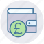 currency, ecommerce, money, payment, pound, sterling, wallet 