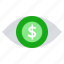 coin, currency, dollar, eye, finance, view 