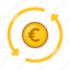 exchange, eur, transfer, money, trade 