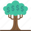 money, tree, growth, organic, dollars 