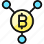 crypto, currency, bitcoin 