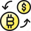 crypto, currency, bitcoin, dollar, exchange 