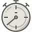 clock, time, timer 