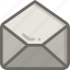 email, envelope, letter, message, seo 