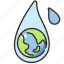 world, save, ecology, water, mother, earth, nature, eco 