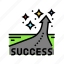success, road, motivation, human, business, progress 