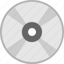 cd, compact disk, dvd, media, multimedia