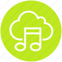 cloud, multimedia, music, musical note, storage, wireless