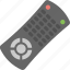 controller, remote, remote control, tv remote, wireless 
