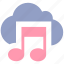 cloud, multimedia, music, musical note, storage, wireless 