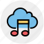 cloud, multimedia, music, musical note, storage, wireless 