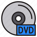 dvd, disc, multimedia, media, movie, entertainment