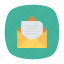 email, letter, message, open 