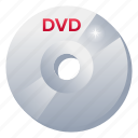 dvd disc, musical disc, audio disc, compact disc, cd disc 